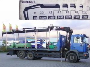 Camion hiab cu macara