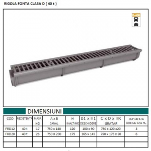 RIGOLA SCURGERE FONTA RC12 40T