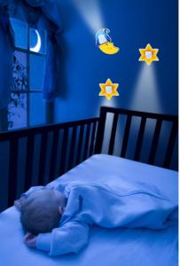 Lampi cu LED-uri pentru iluminat ambiental in camera copiilor.