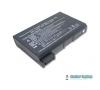 Baterie laptop dell latitude cpi d266xt