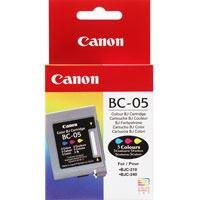 Cartus canon bjc 250