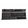 Lenovo Acumulator Lenovo IdeaPad U300 3600mAh Baterie laptop