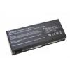 Acumulator laptop acer aspire 1512