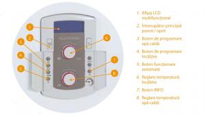 Centrala termica CHAFFOTEAUX TALIA SYSTEM 30FF pentru incalzire