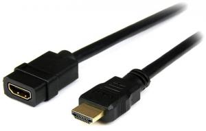 Cablu prelungitor HDMI 2m