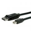 Cablu DisplayPort DP Tata - Mini DP Tata, 2 m
