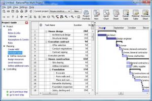 RationalPlan Multi Project