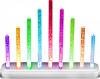 Lampa decorativa LED RGB Globo Sojus 28159 plastic multicolor