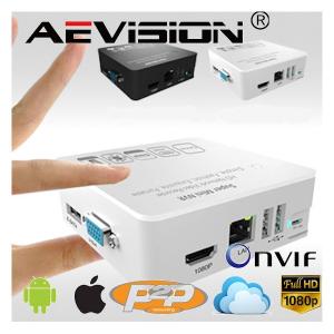 Mini NVR 4 canale full HD AEVISION AE-N6200-4E