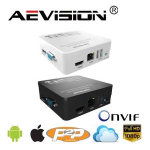 Mini NVR 8 canale full HD AEVISION AE-N6200-8E