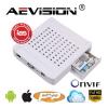 Mini II NVR 4 Canale full HD AEVISION AE-N6200-4EH - 5MP