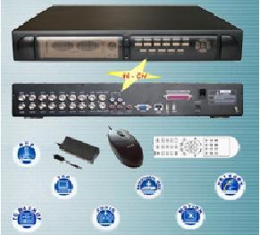 Sistem DVR 16 canale DVR-8616D - compresie H.264 400/200FPS