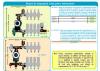 Modul de temperatura joasa