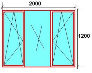 FEREASTRA 3 CANATE, ALUMINIU, BARIERA, ALB, L=2.0M, H=1.2M, 1 CANAT FIX, 2 OSCILOBATANTE