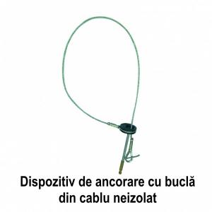 Dispozitiv de ancorare cu bucla din cablu neizolat