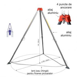 Trepied de ancorare TM 9