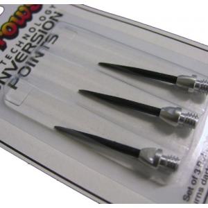Harrows Conversion Points