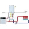 Baxi Comfort HT 45-200, centrala termica in condensatie cu boiler-PKHT045C200SR030