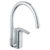 Grohe eurostyle  design curb-33975001