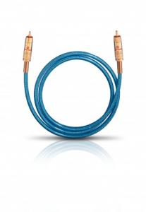 Cablu Dig Coax NF 113 - 1x0,50m (2064)
