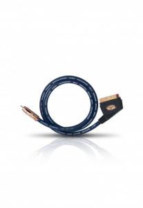 Cablu CVBS-Scart - 1,0m (2511)