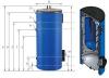 Boiler in boiler tit 800/160 litri inc. izolatia ext