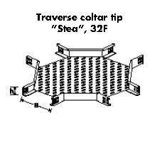 Traversa Stea 200mm