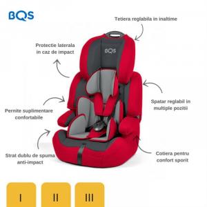 Scaun auto copii Turneo 9-36 kg - BQS