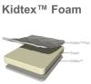 Saltea kidtex spuma flexibila 140 x 70 x 10 cm - kit