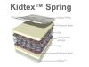Saltea kidtex spring 120 x 60 x 10 cm - kit for kids