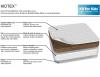 Saltea kidtex fibra cocos&spuma flexibila 120 x 60 x 8 cm - kit for
