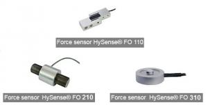 Senzor de forta HySense FO