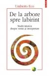 Arbore de cautare