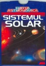 Harta astronomica Sistemul Solar