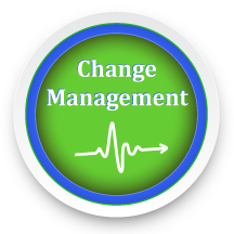 Managementul schimbarii organizationale