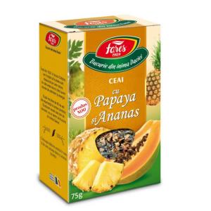 Ceai papaya
