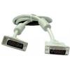 Cablu date monitor dvi-dvi dual link