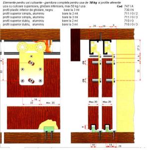 Elemente(sisteme) complete pentru 3 usi glisante,50kg/usa,sina dubla aluminiu+simpla plastic-3ml,glisare superioara