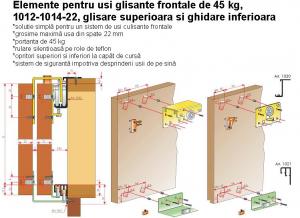 Elemente(sisteme) complete pentru 2 usi glisante,45kg/usa,sine aluminiu-3ml,glisare superioara