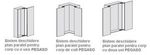 Sistem deschidere in plan paralel vertical ,PEGASO, cu inchidere soft, a usilor late de 620 mm