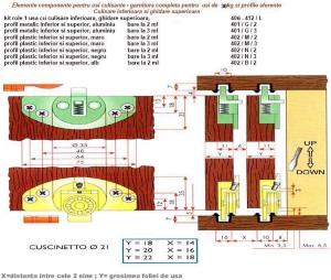 Elemente(sisteme) complete pentru 2 usi glisante,30kg/usa,sine aluminiu-2ml,glisare inferioara