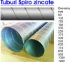 Tuburi spiro