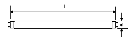 LAMPI CU RADIATIE UVA1 de tip 010 UV