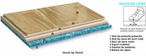 Parchet prefabricat din lemn multistrat  pentru uz sportiv tip Woodflex Match, h=15mm.