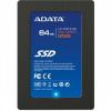 Ssd a-data s596 turbo series