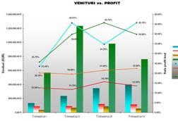 Training intensiv Excel