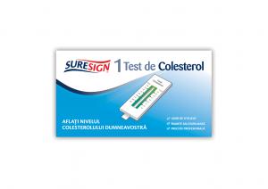 Test de colesterol