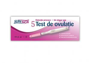 Test de ovulatie rapid