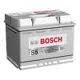 BOSCH S4 95Ah