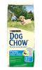 Dog chow puppy large breed 15kg